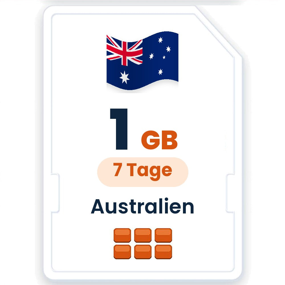 Australien eSIM – 1 GB, 7 Tage gültig