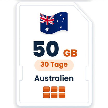 Australien eSIM – 50 GB, 30 Tage gültig
