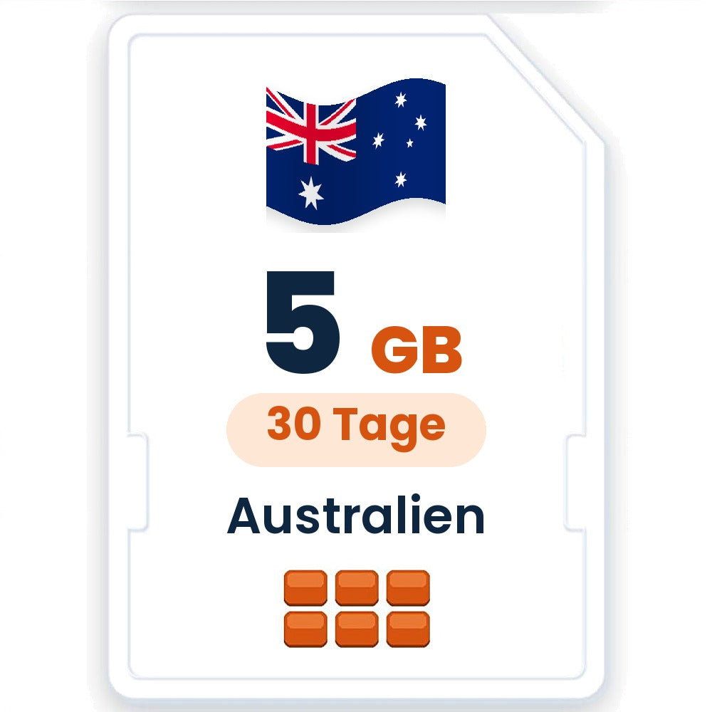 Australien eSIM – 5 GB, 30 Tage gültig