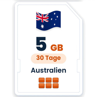 Australien eSIM – 5 GB, 30 Tage gültig