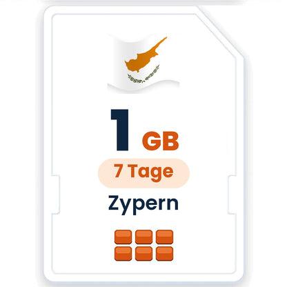 Zypern eSIM – 1 GB, 7 Tage gültig