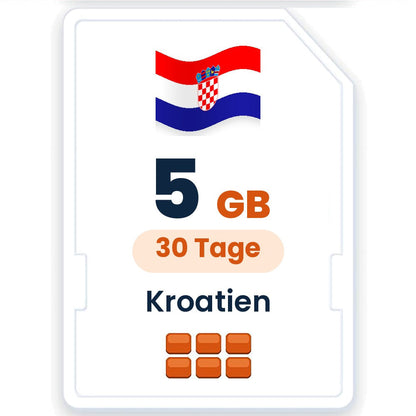 Kroatien eSIM – 5 GB, 30 Tage gültig