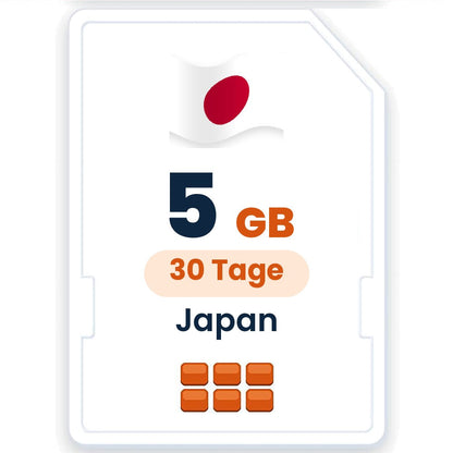 Japan eSIM – 5 GB, 30 Tage gültig