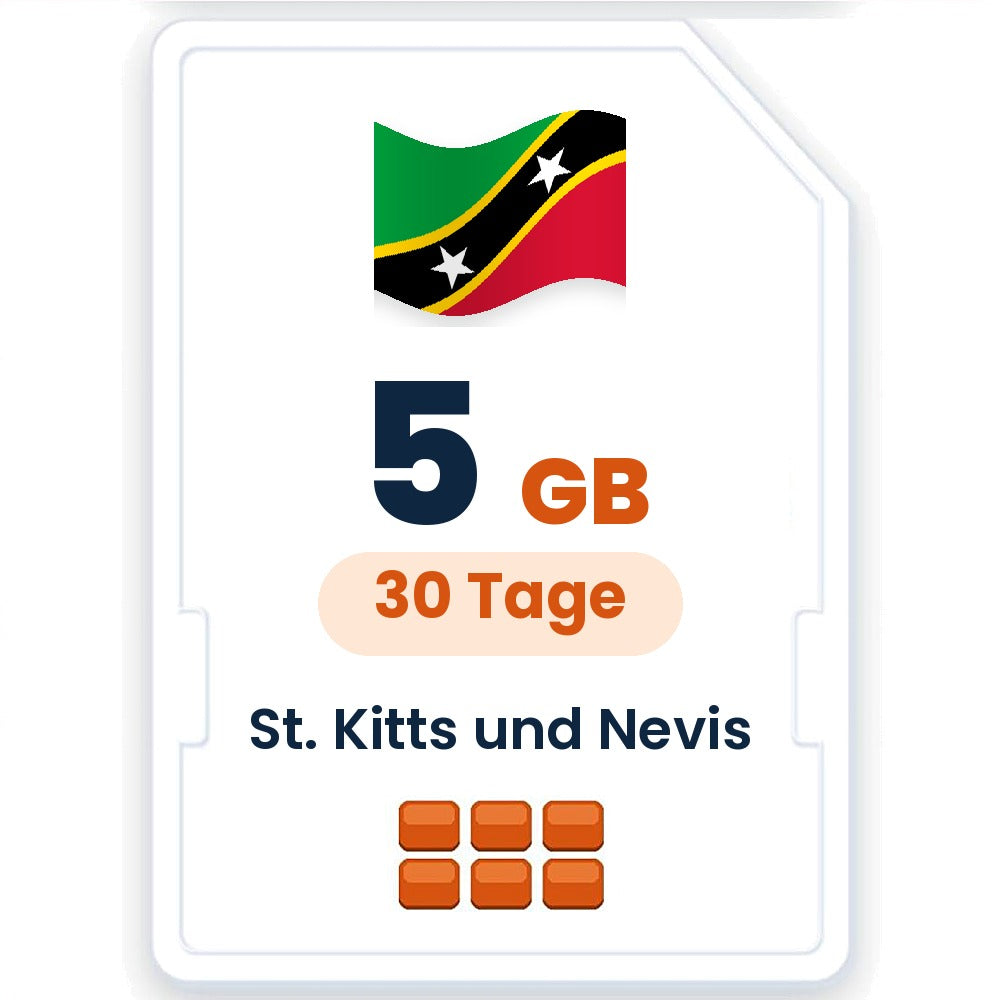 St. Kitts und Nevis eSIM – 5 GB, 30 Tage gültig