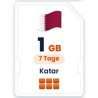 Katar eSIM – 1 GB, 7 Tage gültig