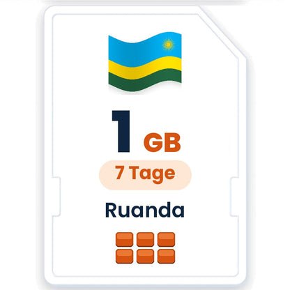 Ruanda eSIM – 1 GB, 7 Tage gültig