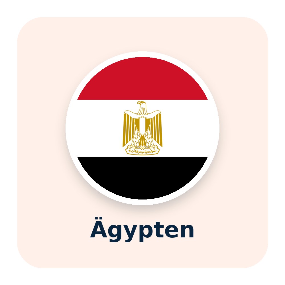 Ägypten eSIM
