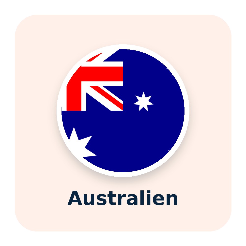 Australien eSIM
